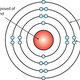 Bohr attom of calcium lg