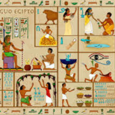 Timeline: HISTORIA DE LA PEDAGOGIA