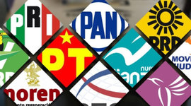 Timeline: Los Procesos Electorales en México Seguimiento Histórico