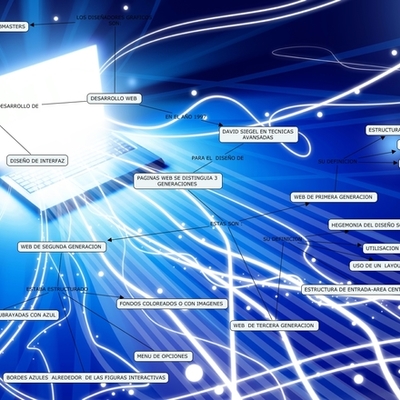 Timeline: generaciones de las web