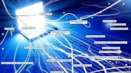 Timeline: generaciones de las web