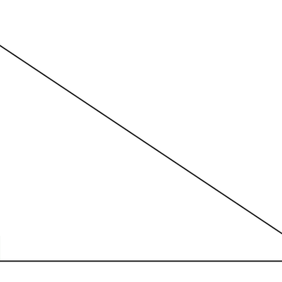 Timeline: Pythagoras timeline
