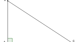 Timeline: Pythagoras timeline