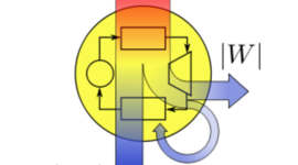 Timeline: La historia de la física