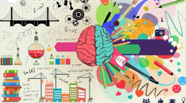 Timeline:  Hechos Históricos que dieron lugar a la neurociencia de la conducta