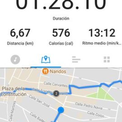 Timeline: Laura's Timeline