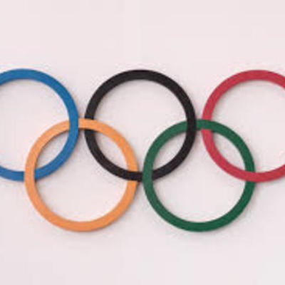Timeline: Cold War Olympic Timeline
