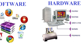 Timeline: Software y Hardware