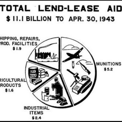 Timeline: The United Stated gave Britain war supplies in return for military bases in Bermuda and the Caribbean
