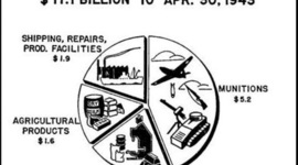 Timeline: The United Stated gave Britain war supplies in return for military bases in Bermuda and the Caribbean