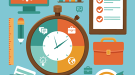 Timeline: Medición del SW