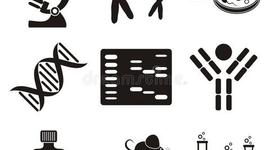 Timeline: Cronología y evolución histórica de la biología molecular