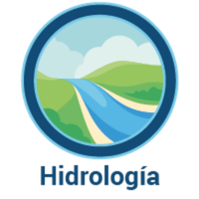 Timeline: Historia de la Hidrología