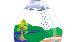 Timeline: LA CINECIA DE LA HIDROLOGÍA