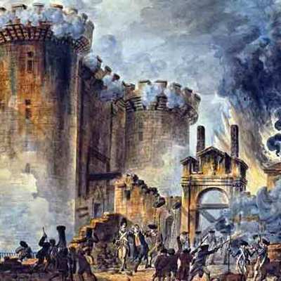 Timeline: LA REVOLUCIÓN FRANCESA