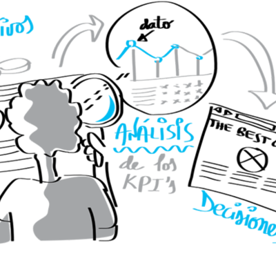 Timeline: Métricas de Software