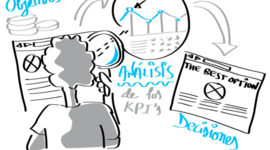 Timeline: Métricas de Software