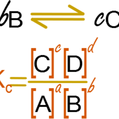 Timeline: Historia y Controversia: Equilibrio Quimico