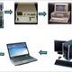 Evolucion pc