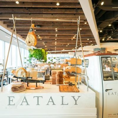 Timeline: Eataly