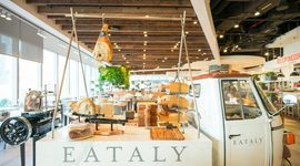 Timeline: Eataly