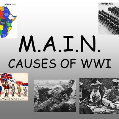 Timeline: World War I