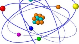 Timeline: Models atòmics