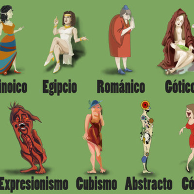 Timeline: épocas históricas