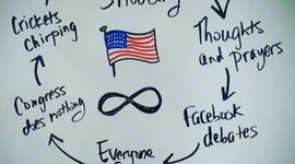 Timeline: Mass Shooting Timeline