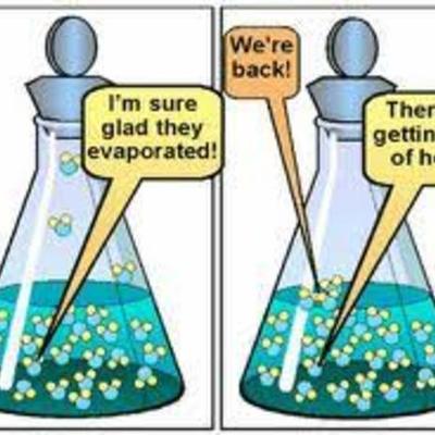 Timeline: ''El concepto de equilibrio químico. Historia y controversia''