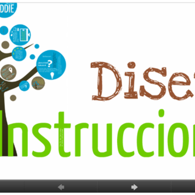 Timeline: EL DISEÑO INSTRUCCIONAL Y LAS TECNOLOGÍAS DE LA INFORMACIÓN Y LA COMUNICACIÓN