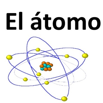 Timeline: Modelo cuántico según la teoría atómica moderna                 Álvaro Icaza 9no D