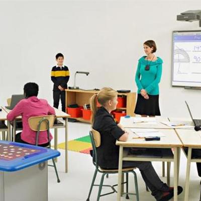 Timeline: Elementos del aula y Pedagogos influyentes