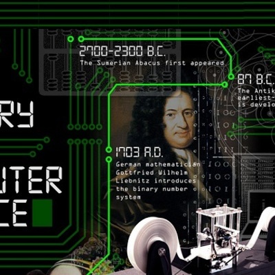 Timeline: Computer science History