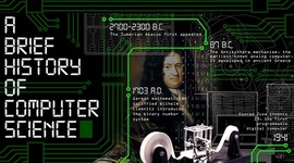 Timeline: Computer science History