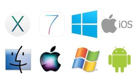 Timeline: Operating Systems