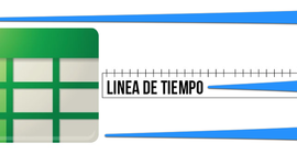 Timeline: línea de tiempo con los hechos claves y relevantes en la Historia de las Tecnologías en la Educación y del E-learning.
