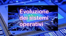 Timeline: EVOLUZIONE DEI SISTEMI OPERATIVI