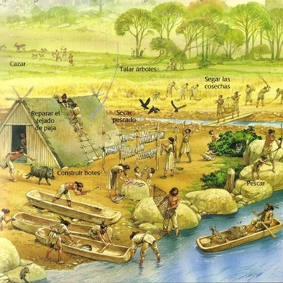 Timeline: ELS AVANÇOS DEL NEOLÍTIC