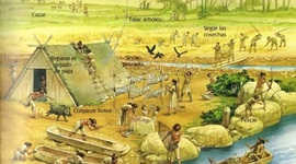 Timeline: ELS AVANÇOS DEL NEOLÍTIC