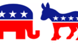 Timeline: History of a two party system