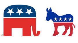 Timeline: Two Party System Timeline