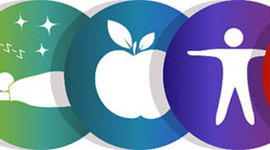 Timeline: el bienestar y la calidad de vida