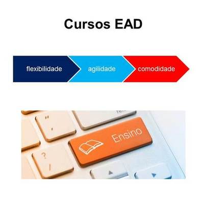 Timeline: historico do ead