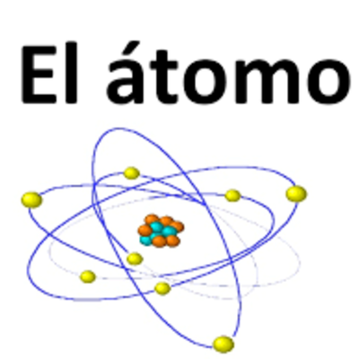 Timeline: los átomos