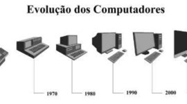 Timeline: História do computador-Álvaro, Gabriel, Felipe Dias