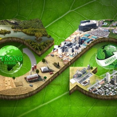 Timeline: pensamiento economico