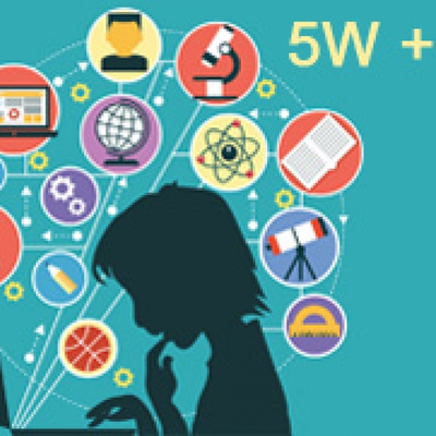 Timeline: RECURSOS EDUCATIVOS DIGITALES RED