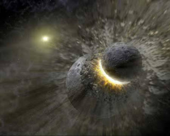 Descubrimiento y teorías del sistema solar timeline
