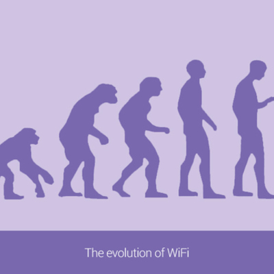 Timeline: Evolucion Wifi